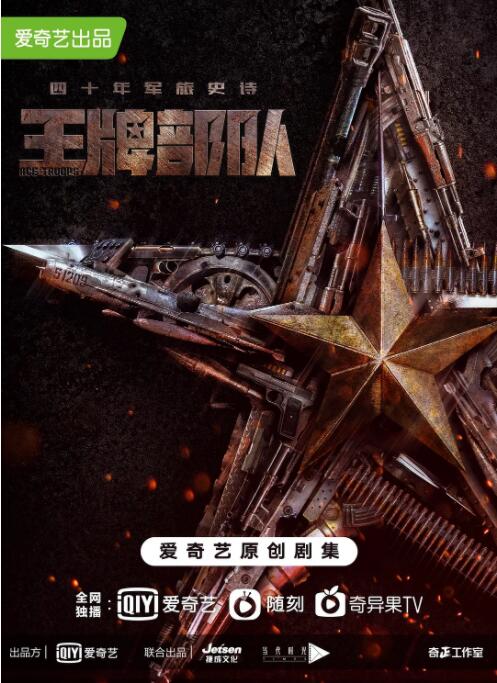 [searchlist:name]