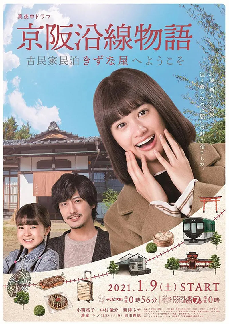 [searchlist:name]