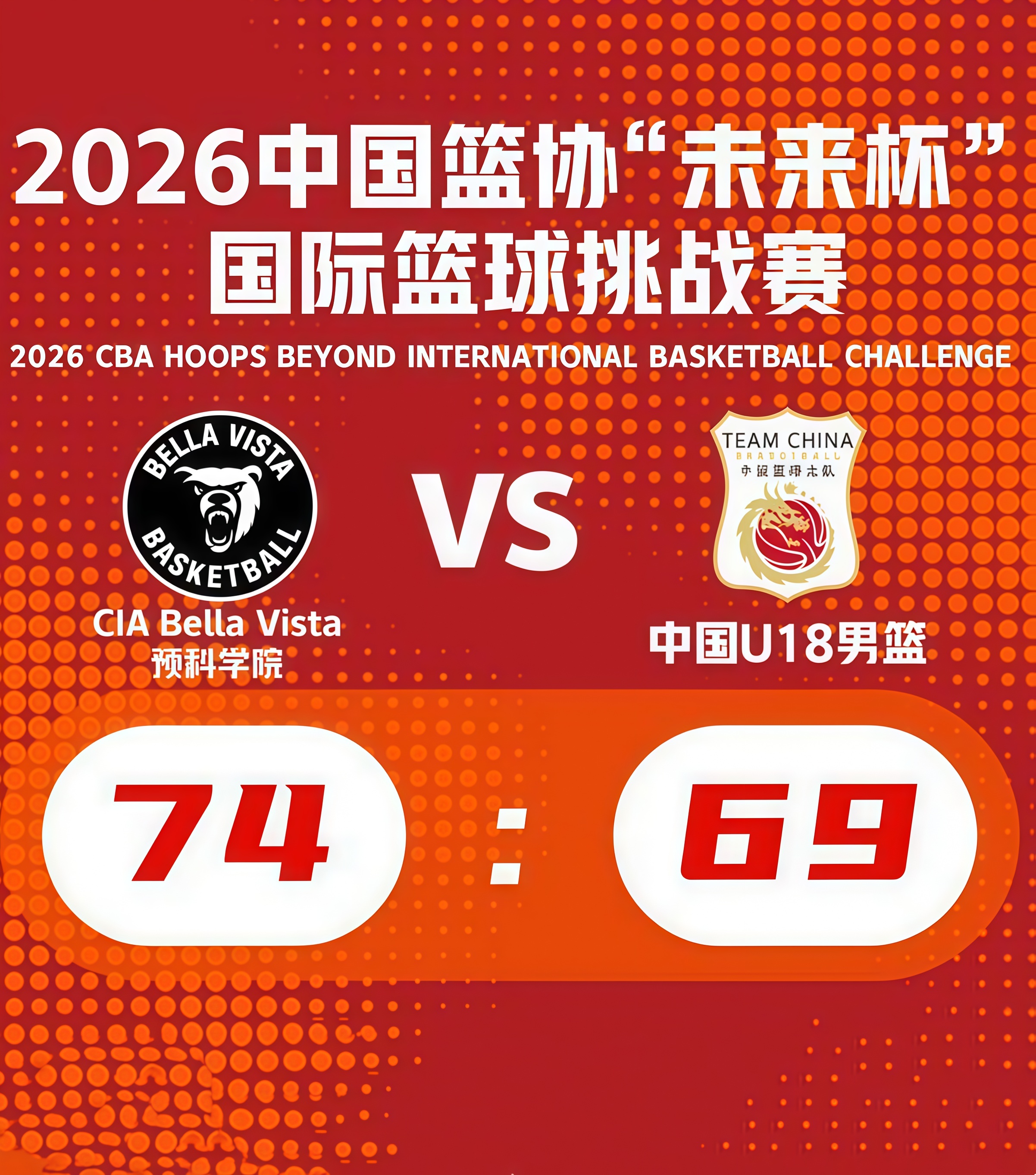 中国篮协“未来杯”国际篮球挑战赛全场回放：CIA Bella Vista预科学院vs中国U18男篮